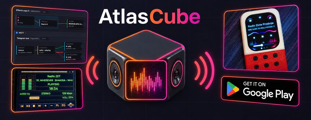 AtlasCube overview: radio, controller, web interface, automation and Android app